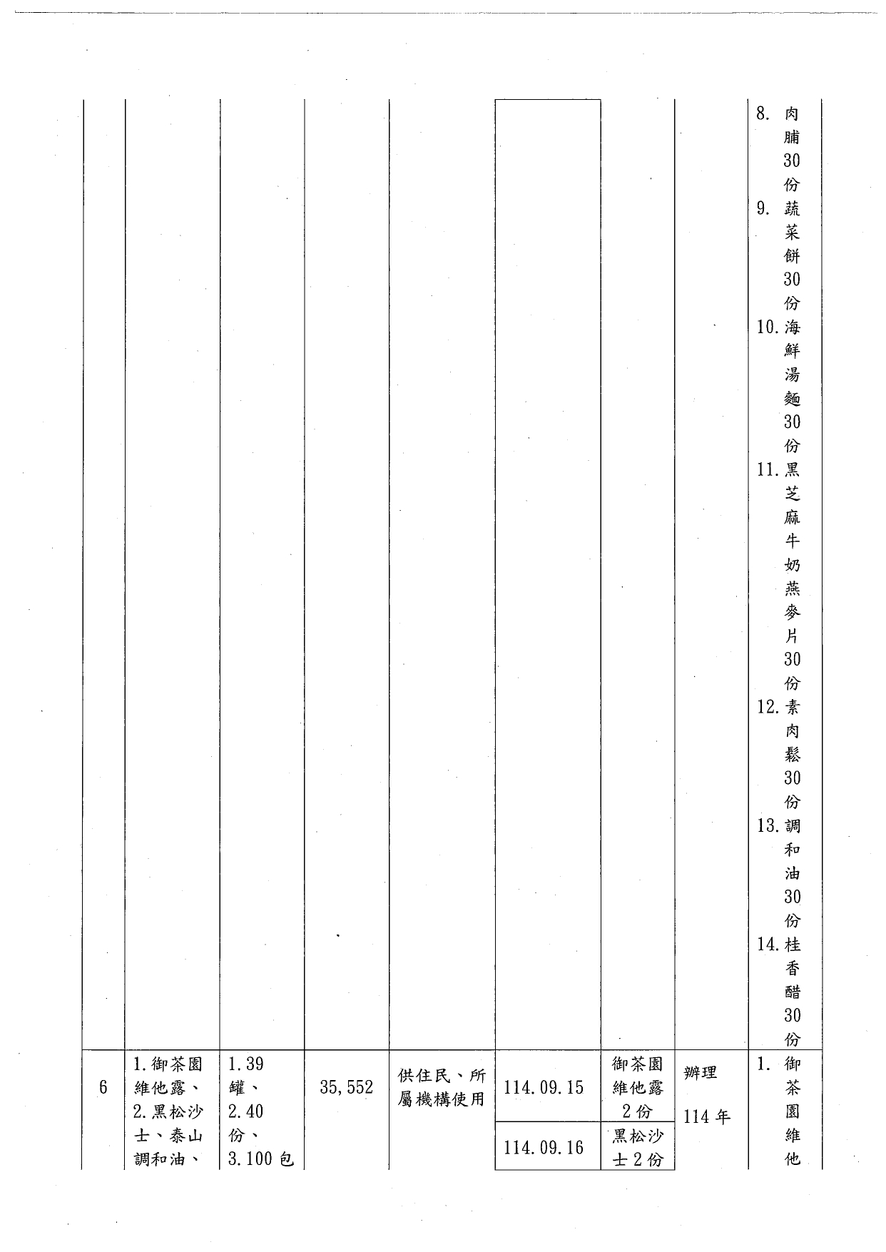 114年第三季捐物_page-0006