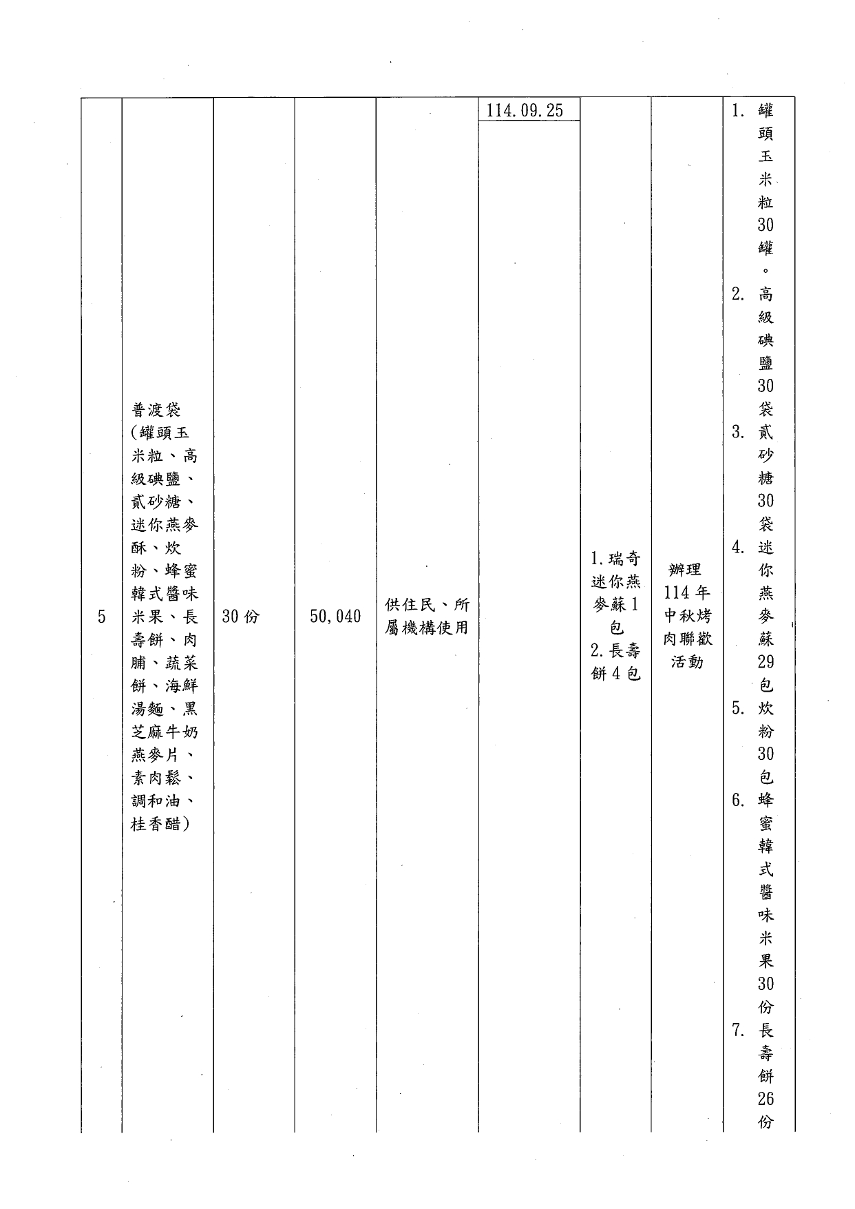 114年第三季捐物_page-0005