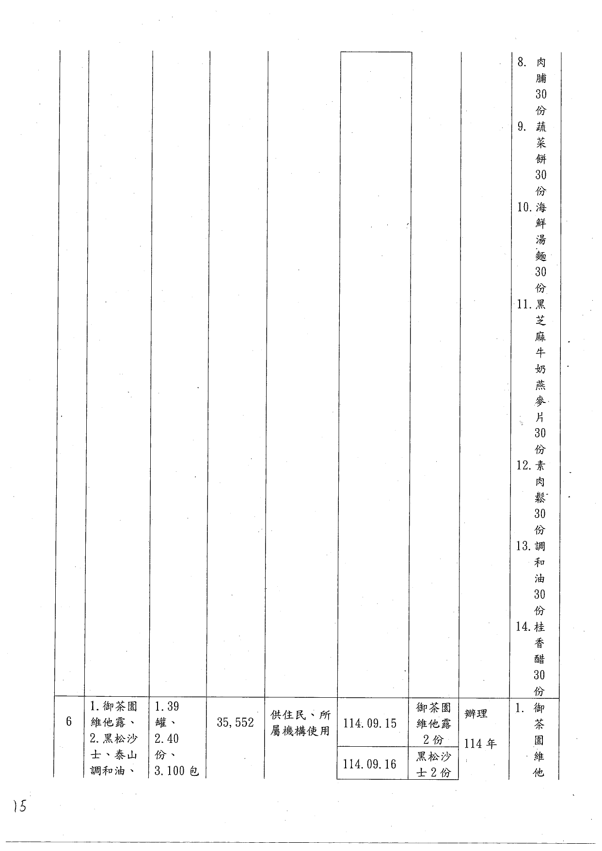 捐物收支情形_page-0006