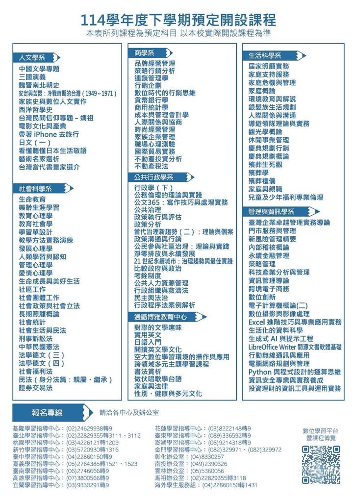 國立空中大學114學年度下學期招生資訊