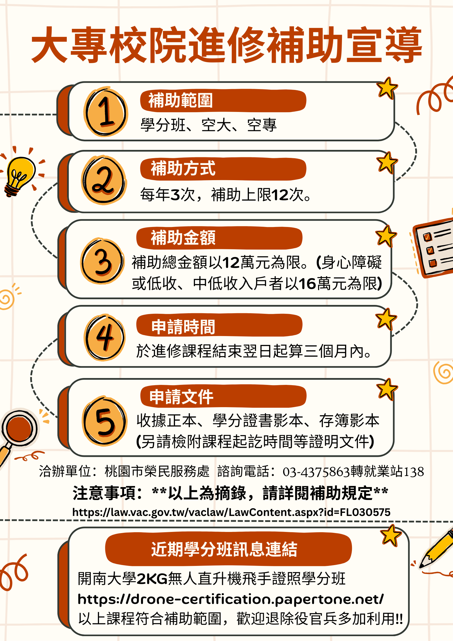 大專進修補助宣導