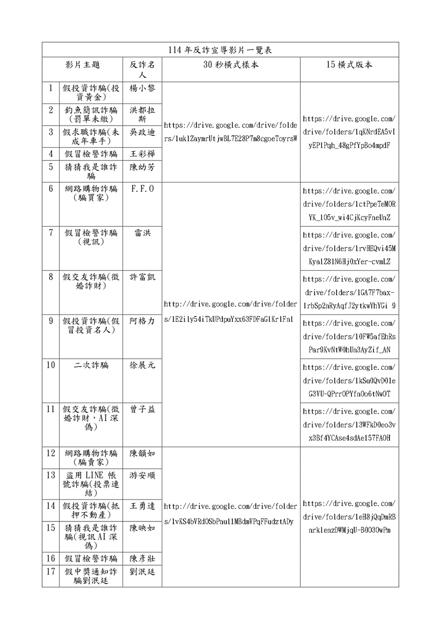 114年反詐宣導影片一覽表