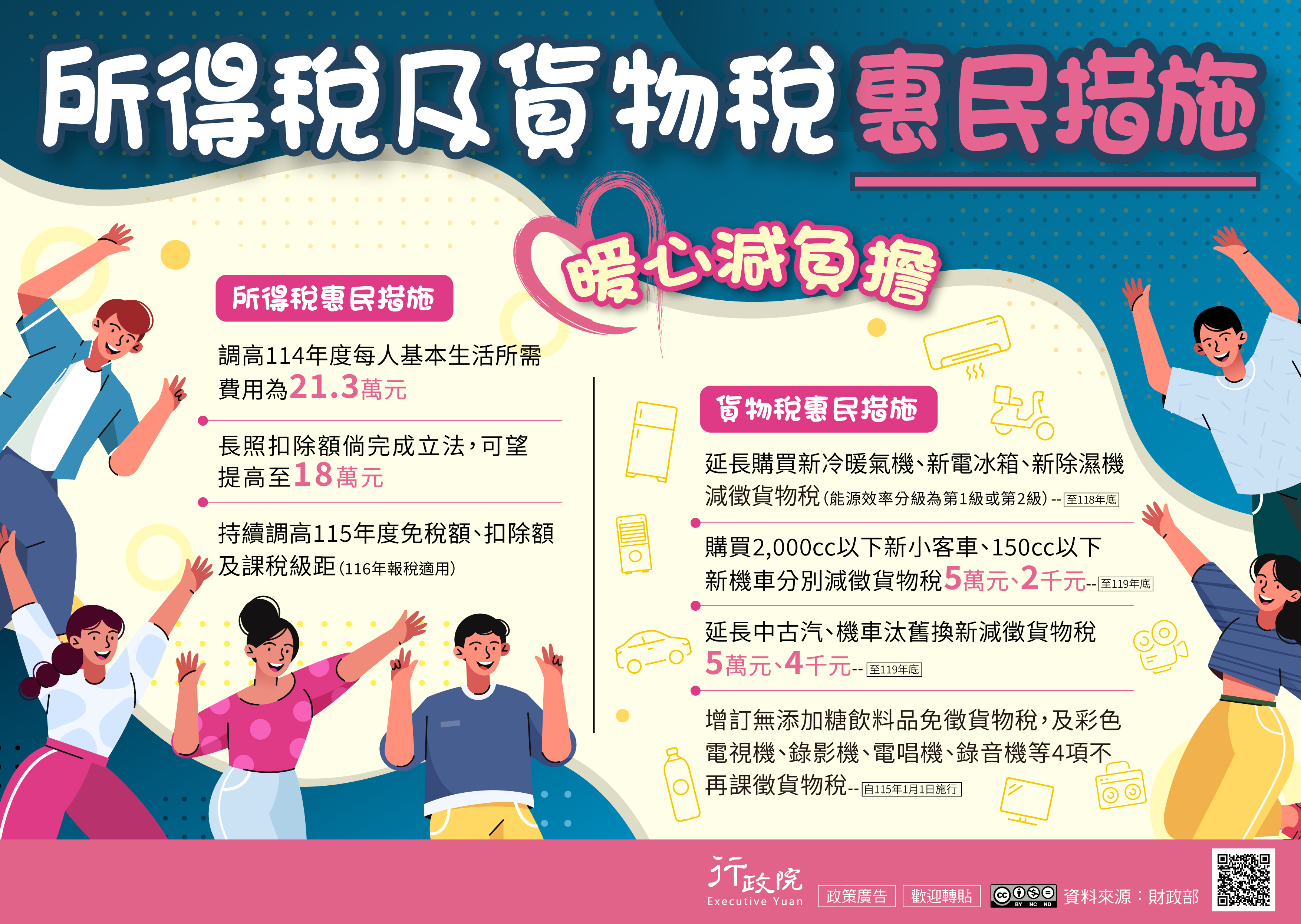 「所得稅及貨物稅暖心減負擔措施」