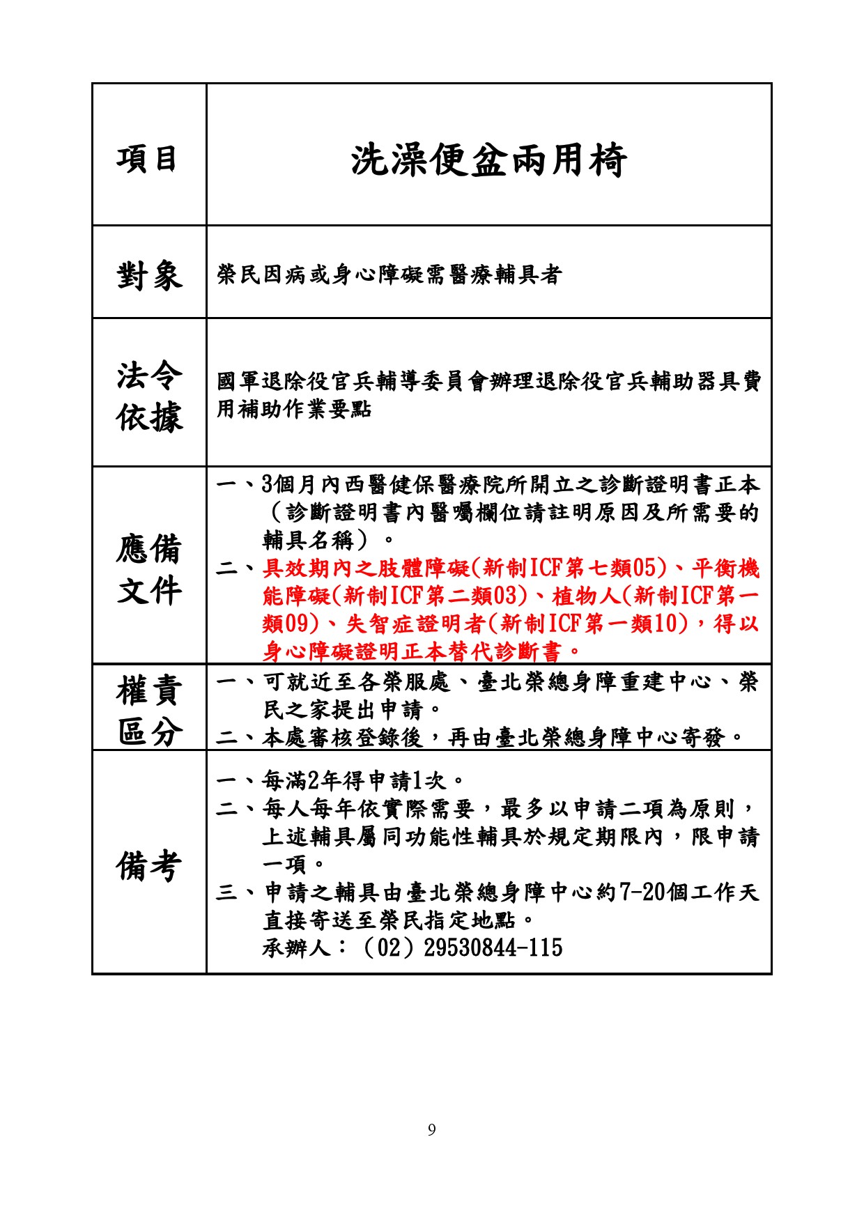 洗澡便盆兩用椅