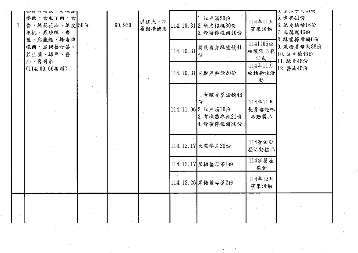 114年第四季捐物_page-0011