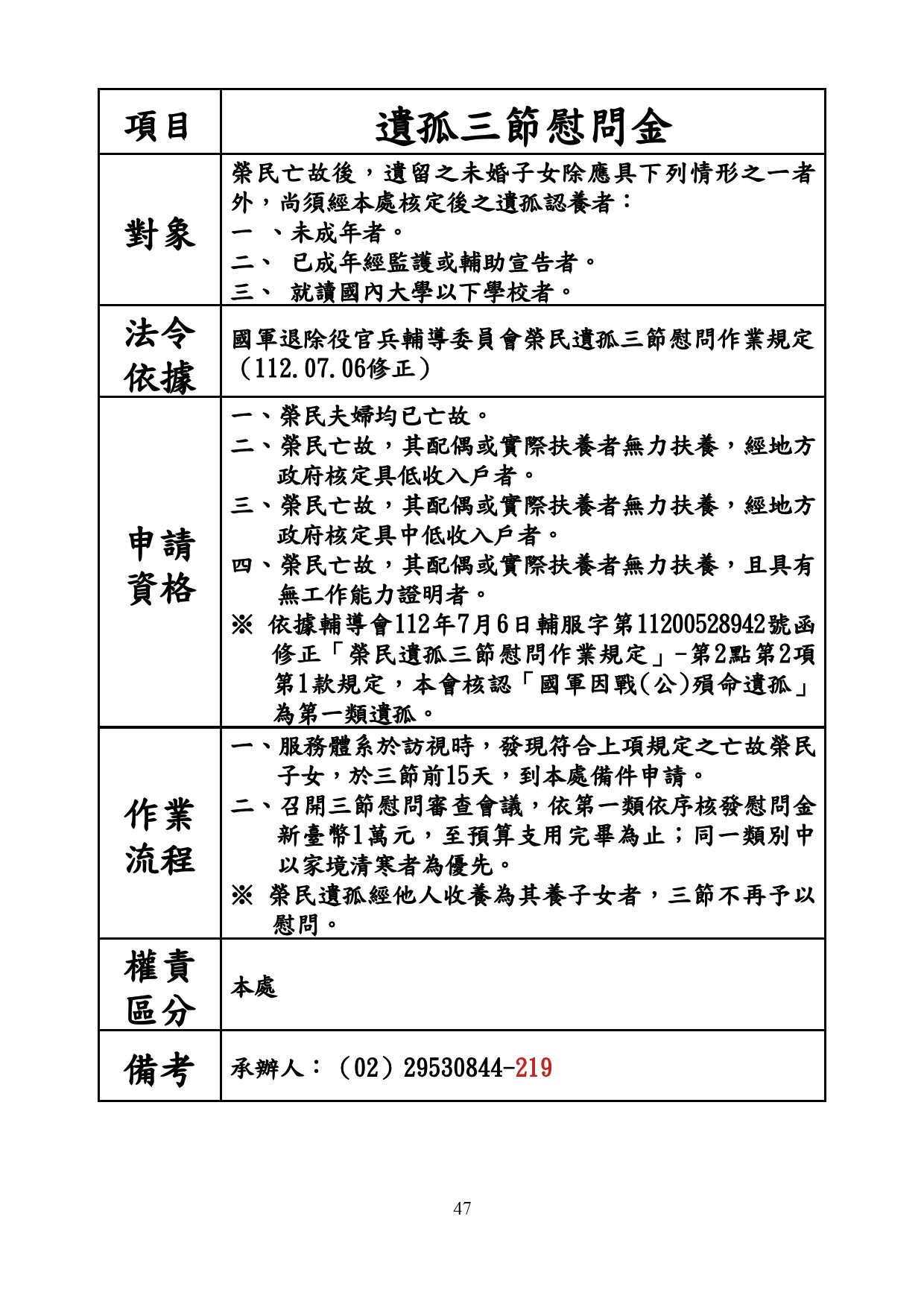 遺孤三節慰問金