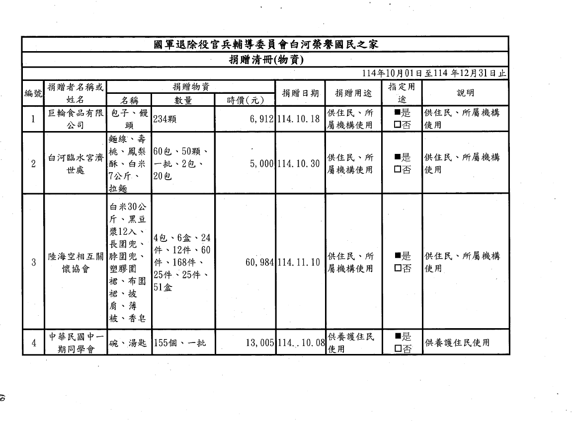 114年第四季捐物_page-0008