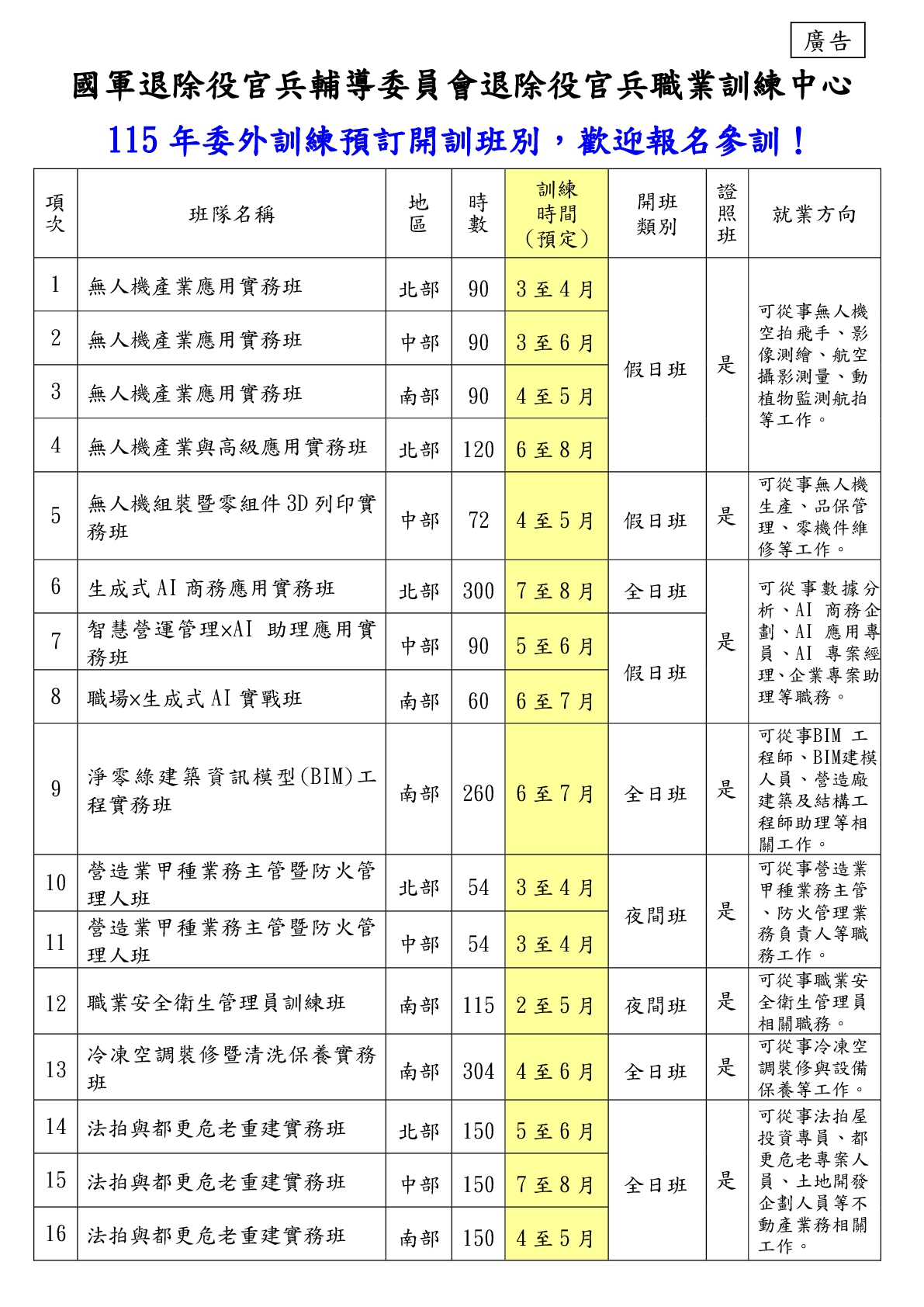 115委外訓練-簡章 (5)-001
