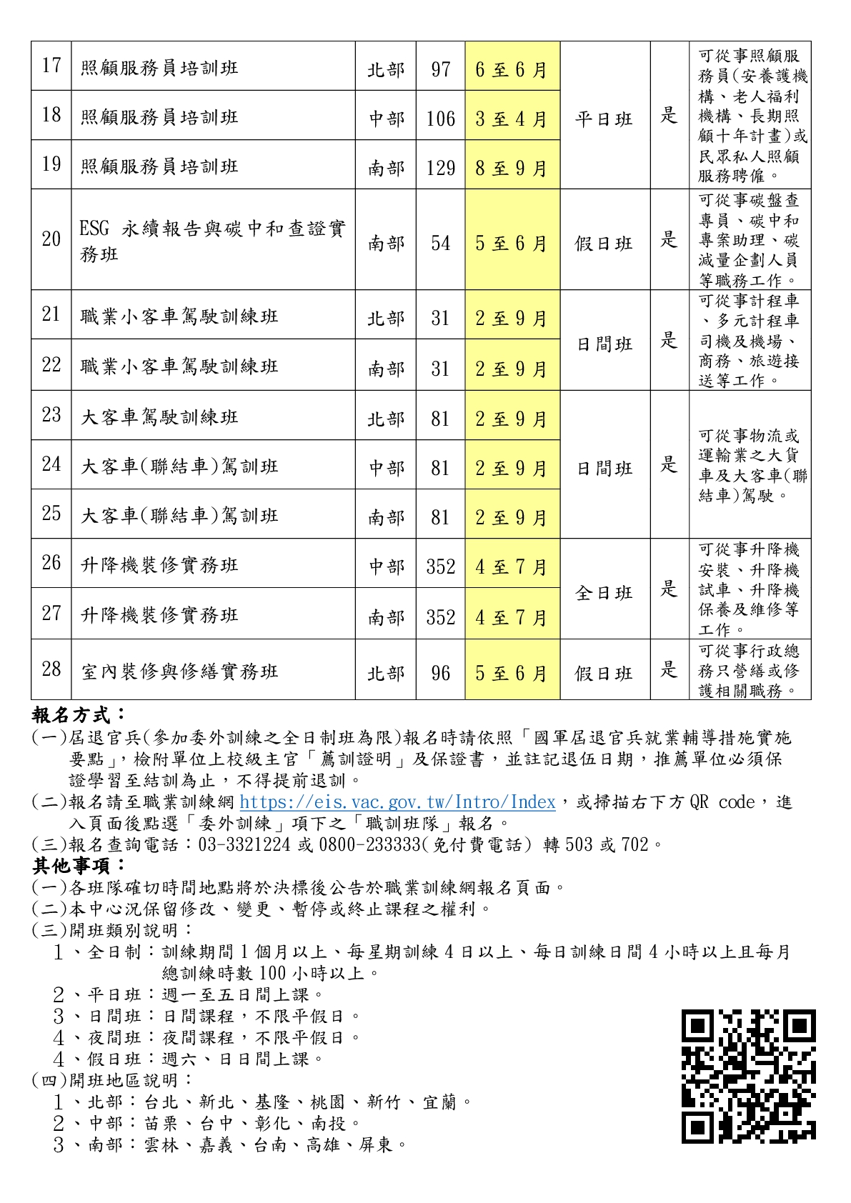 115委外訓練-簡章 (5)-002