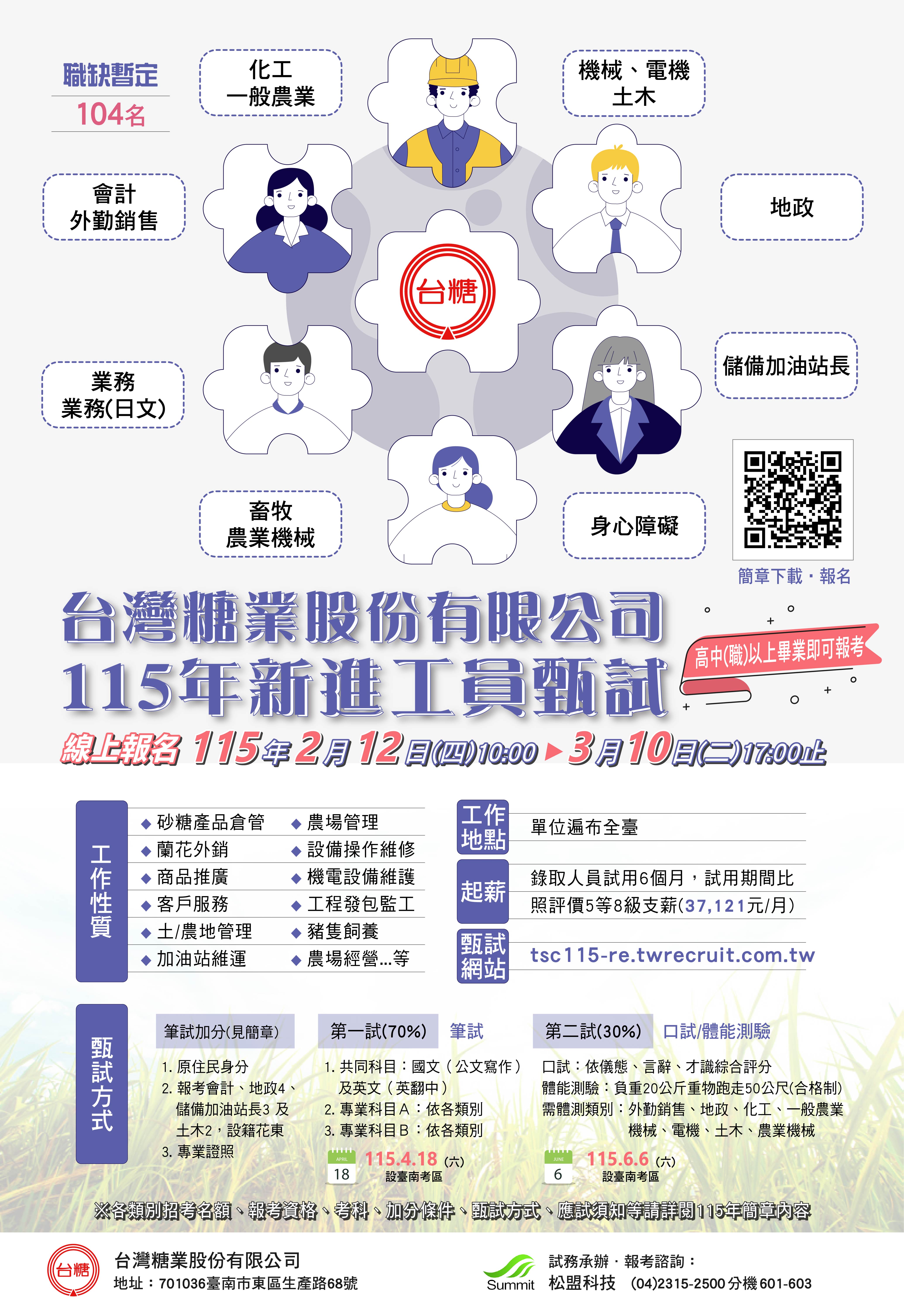 台灣糖業股份有限公司 115年新進工員甄試宣傳海報