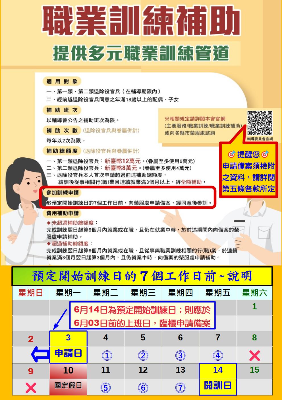 訓前備案7個工作日前計算說明