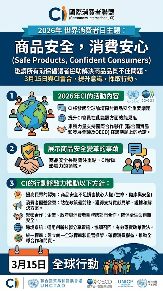 2026年世界消費者日主題-商品安全，消費安心