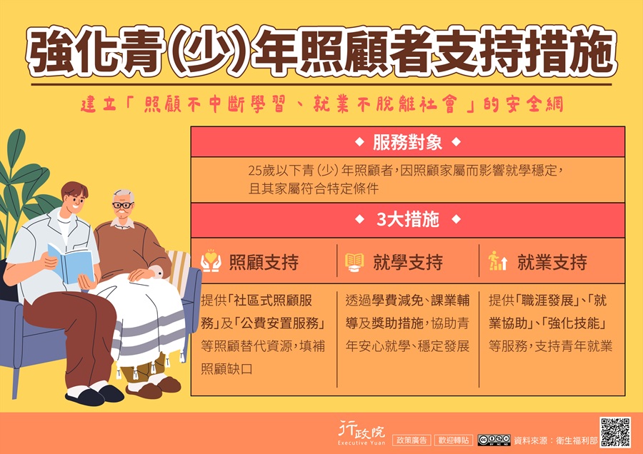 強化青(少)年照顧者支持措施