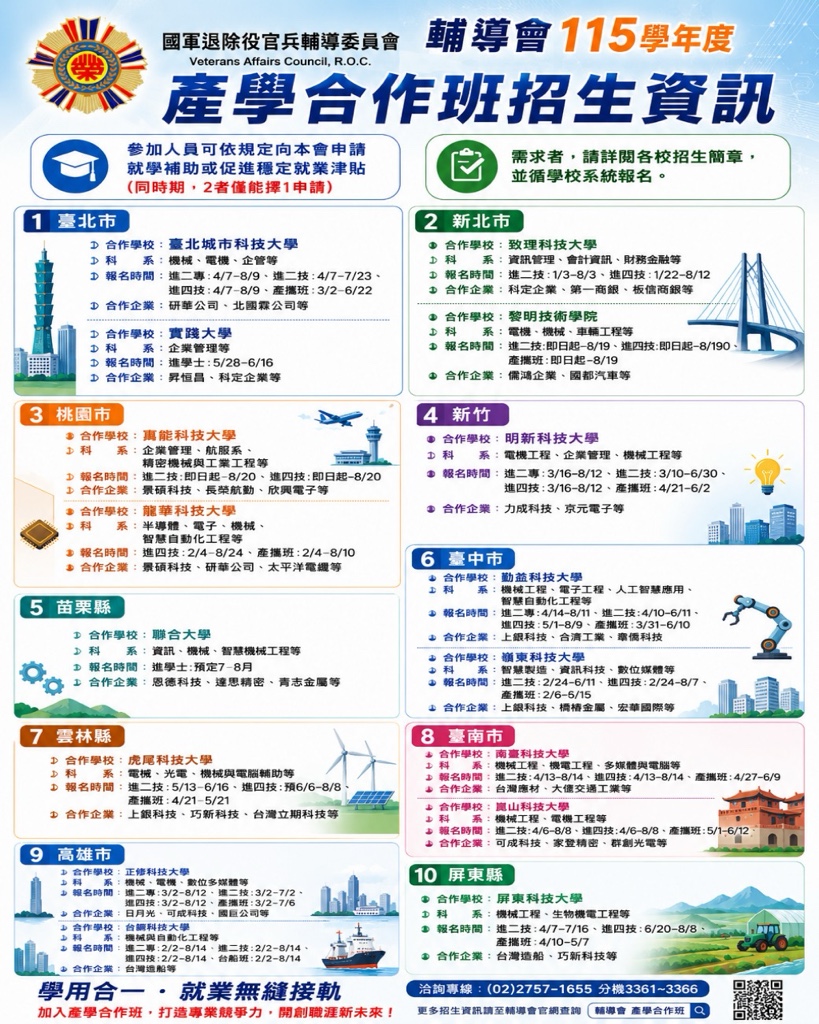 退輔會115年產學合作班招生資訊