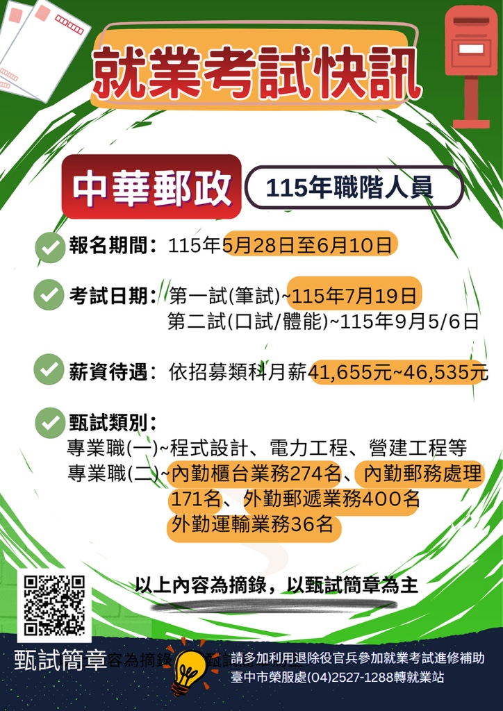 中華郵政115年職階人員甄試資訊