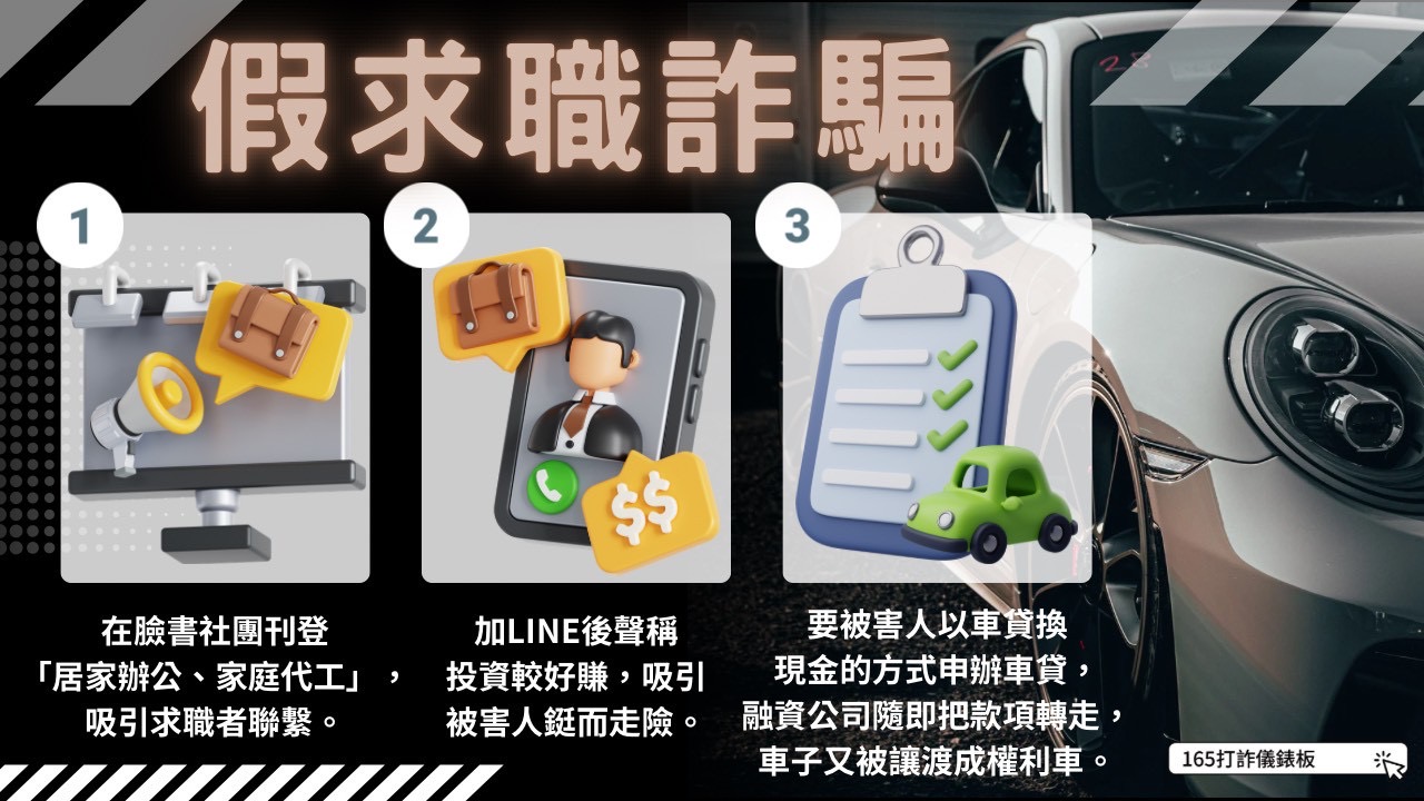 假求職詐騙