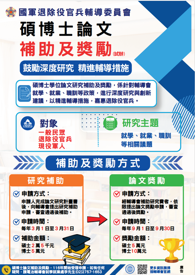 輔導會碩博士論文補助及獎勵