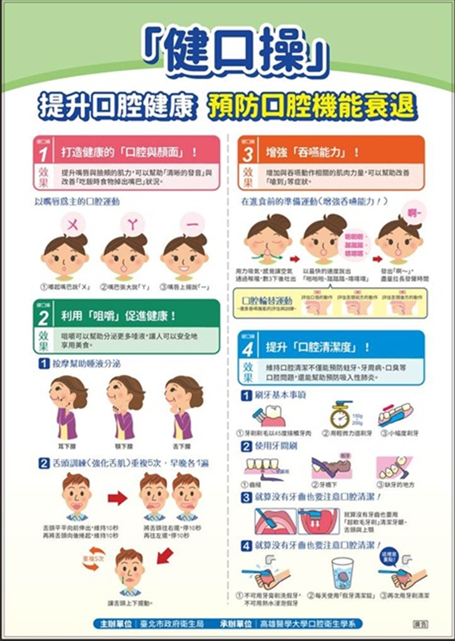 健口操