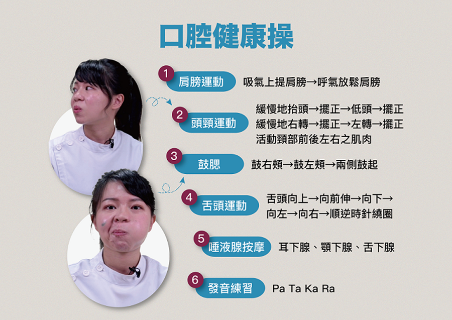 口腔健康操