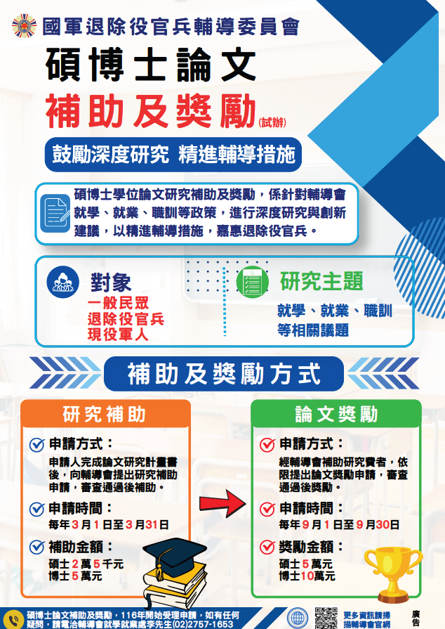 碩博士論文補助及奬勵試辦計畫宣導資訊