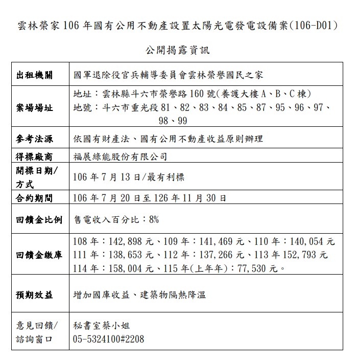 雲林榮家106年國有公用不動產設置太陽光電發電設備案(106-D01)