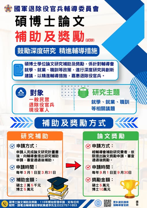國軍退除役官兵輔導委員會碩博士論文補助及獎勵試辦計畫