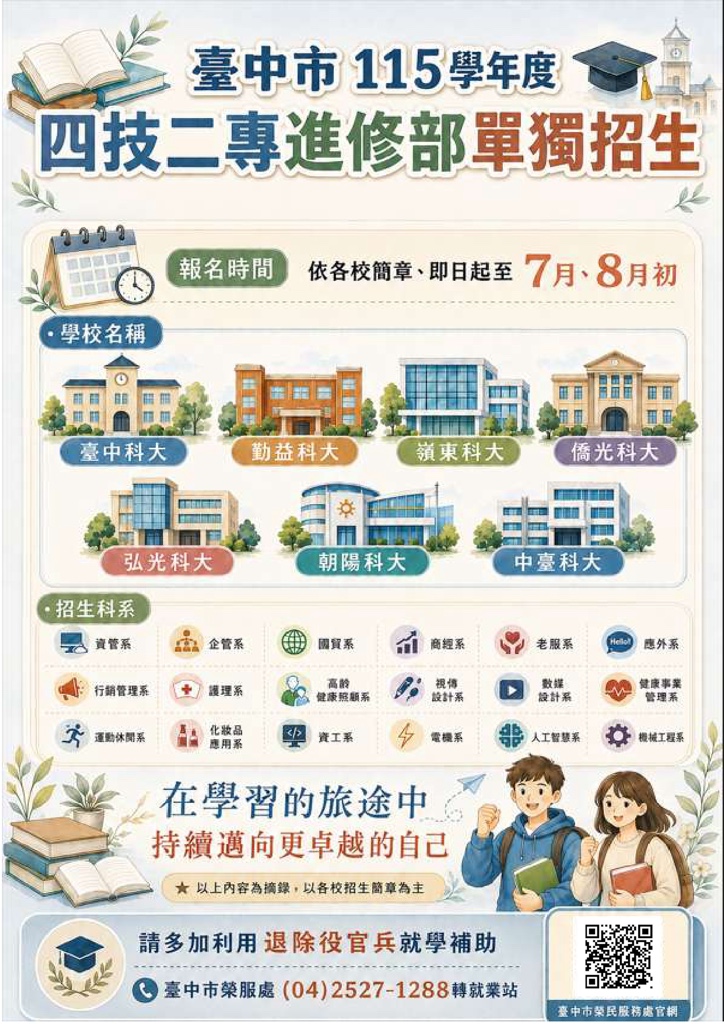 臺中市115學年度四技二專進修部單獨招生資訊