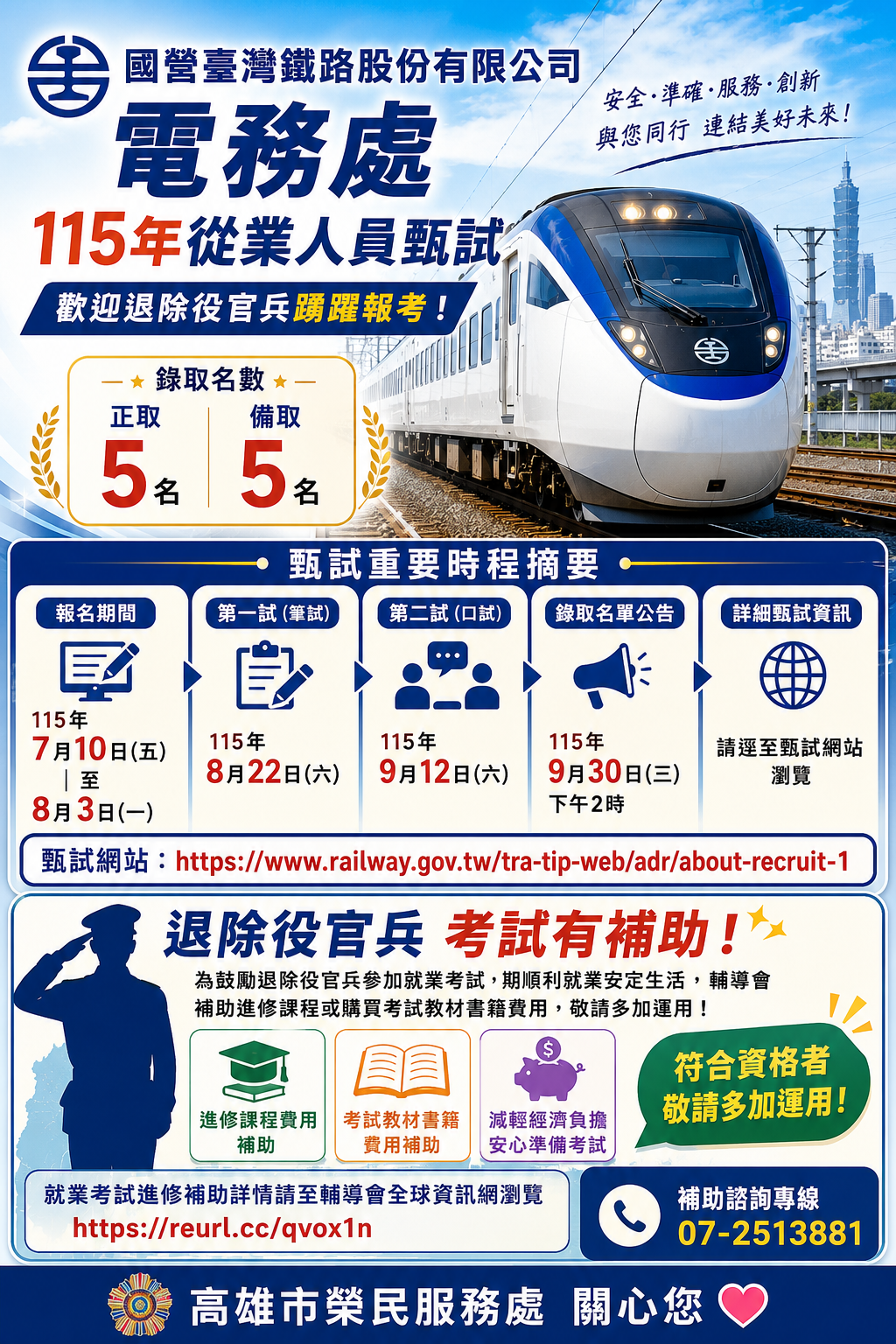 台鐵招考海報