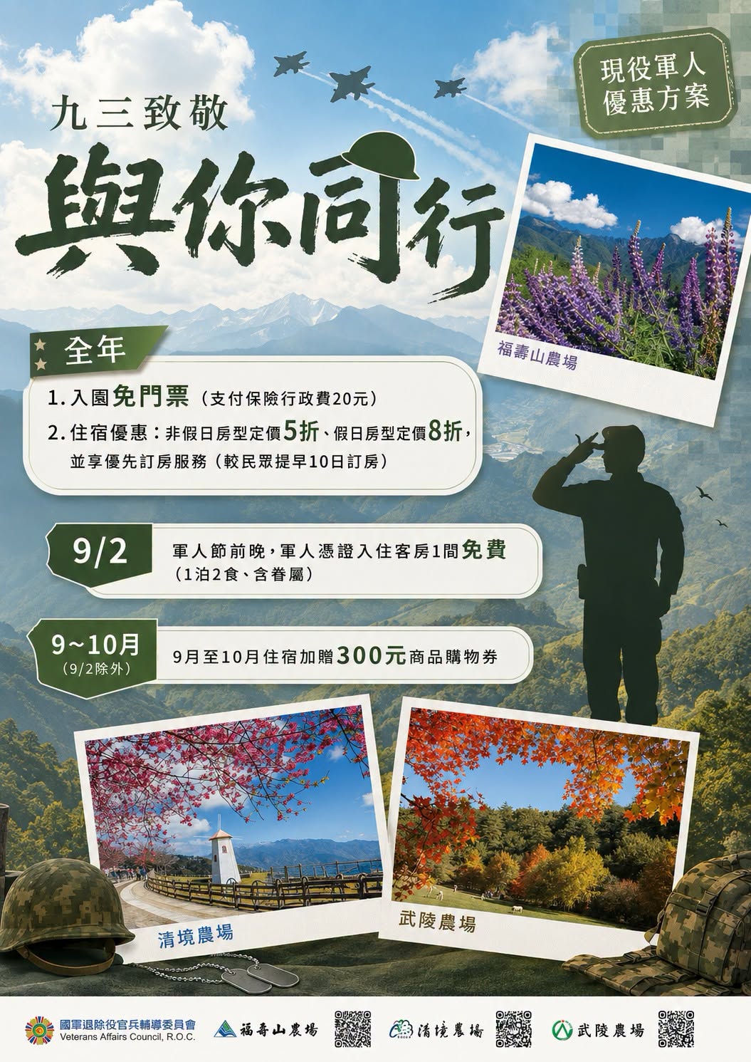 現役軍人優惠方案