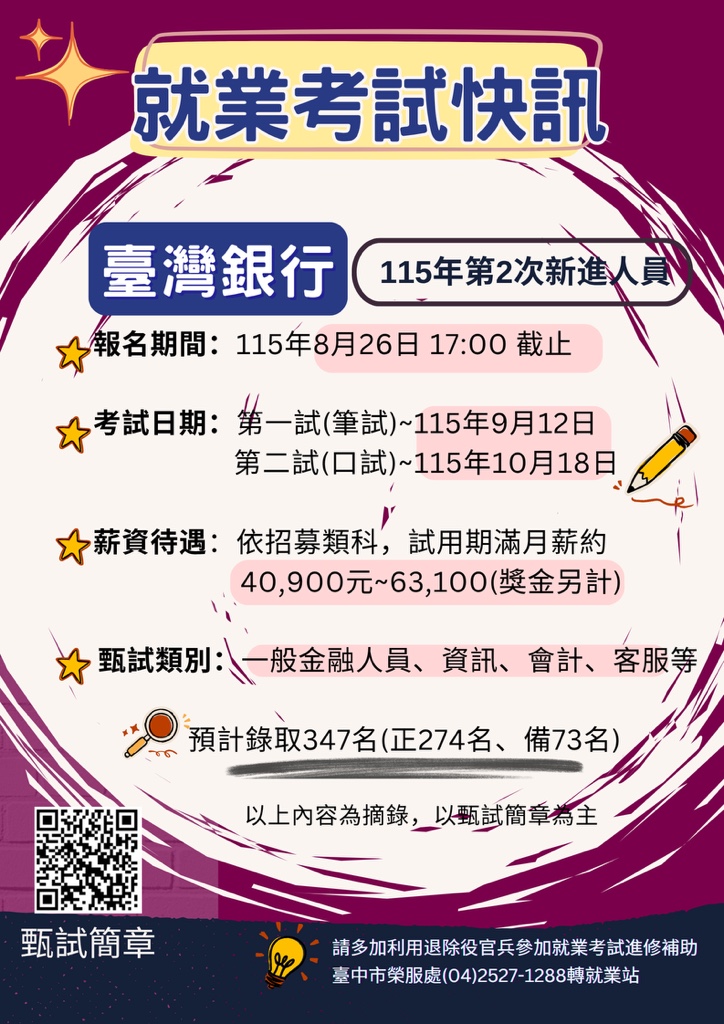 臺灣銀行115年第2次新進人員甄試