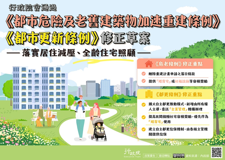 危老條例、都更新條例