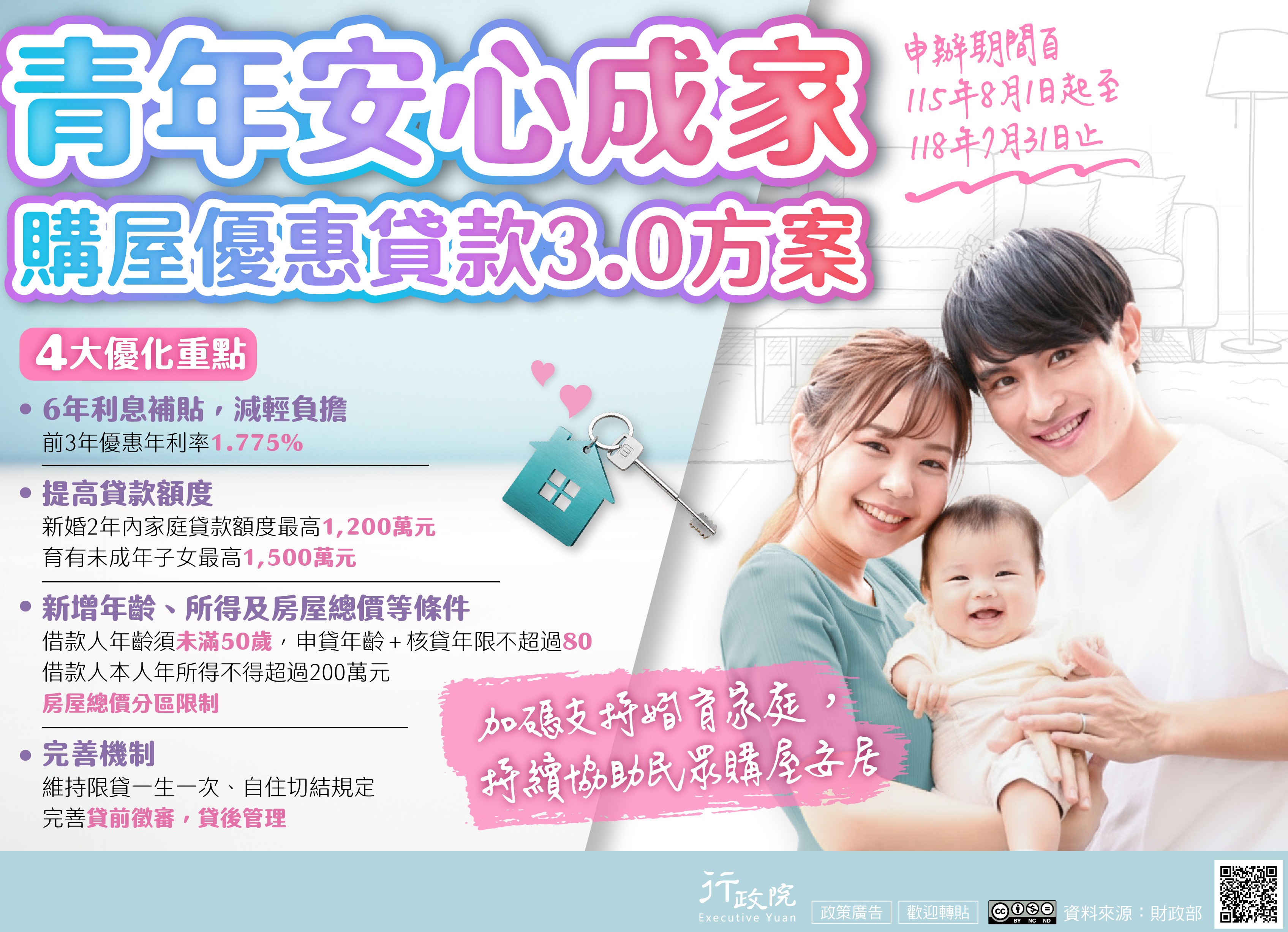 「青年安心成家購屋優惠貸款3.0方案」