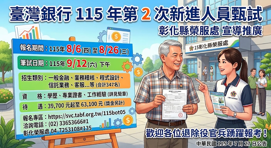 【國營事業熱門招考】臺灣銀行 115 年新進工員甄試DM