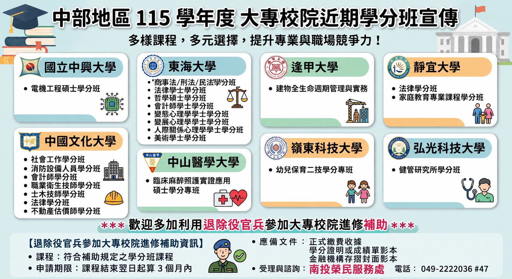 中部地區學分班