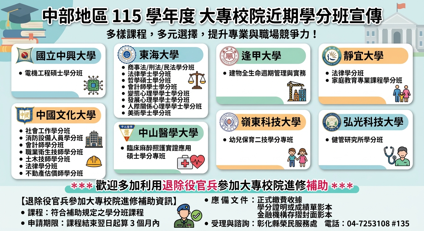 中部地區115學年度近期學分班宣傳