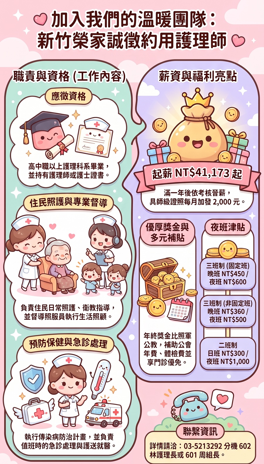 新竹榮家誠徵約用護理師