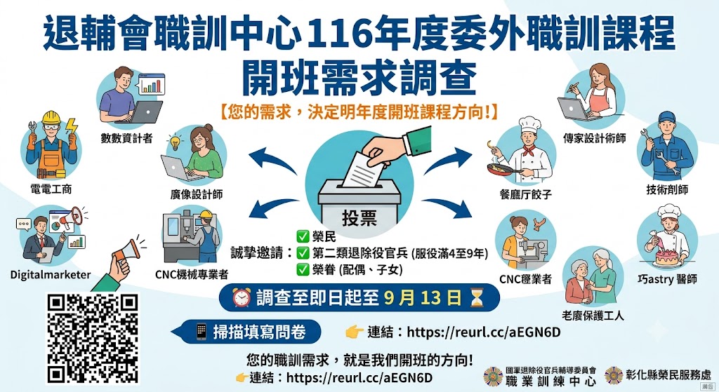 退輔會職訓中心 【開班問卷調查-委外訓練】