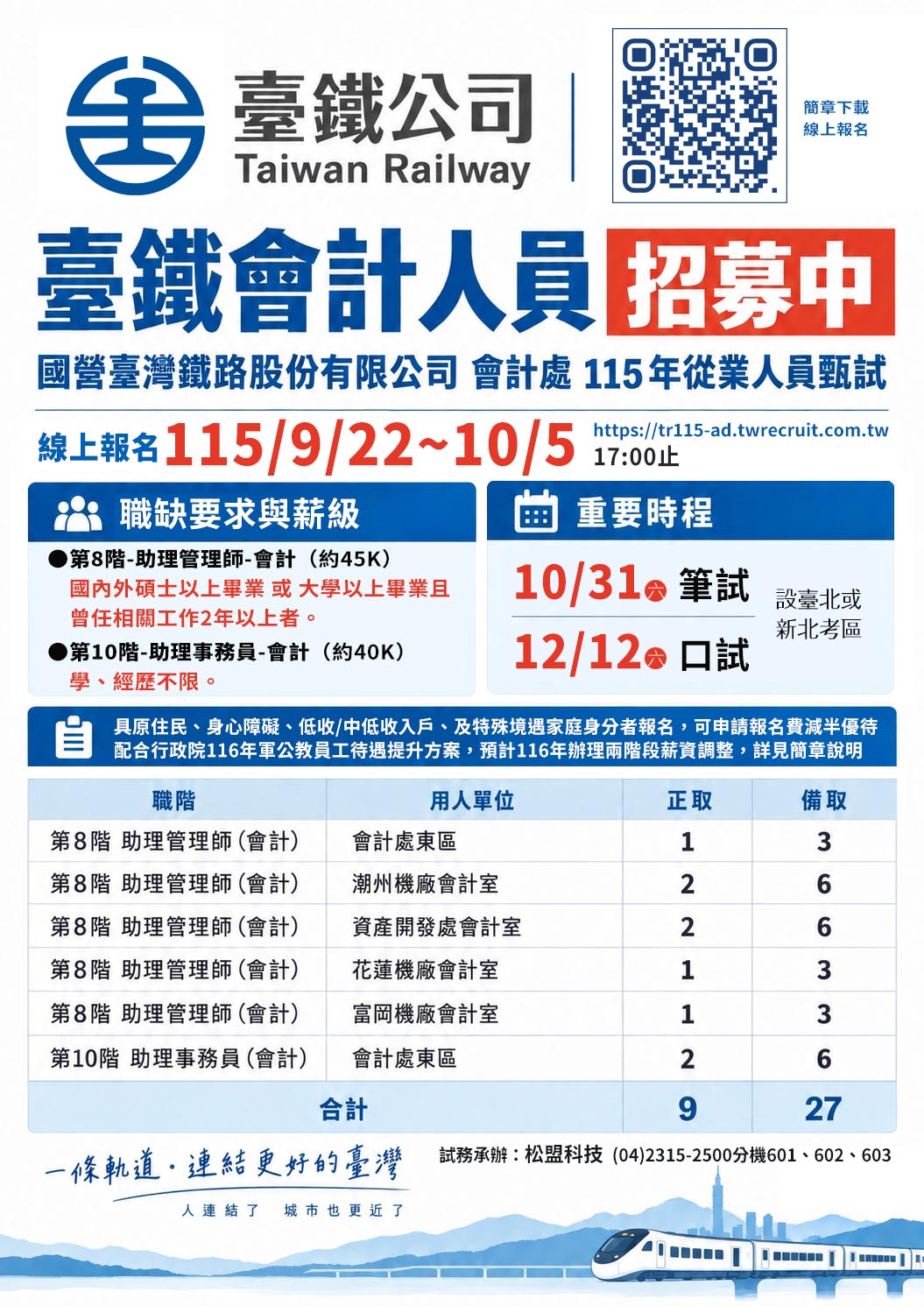 115台鐵會計