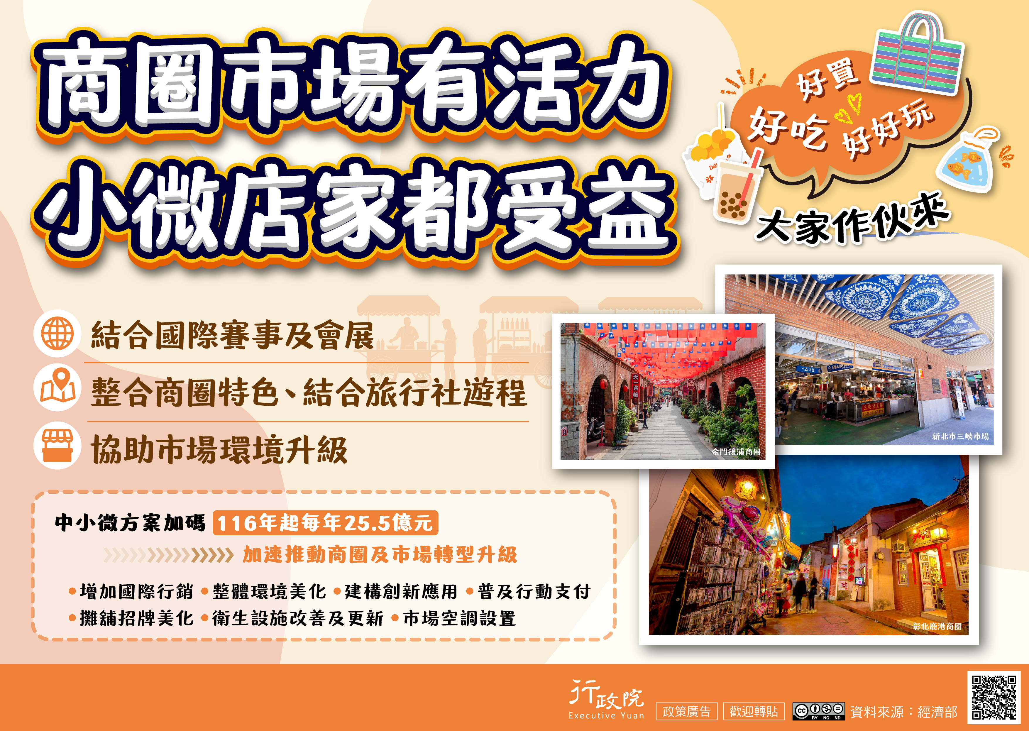 促進商圈與市場發展