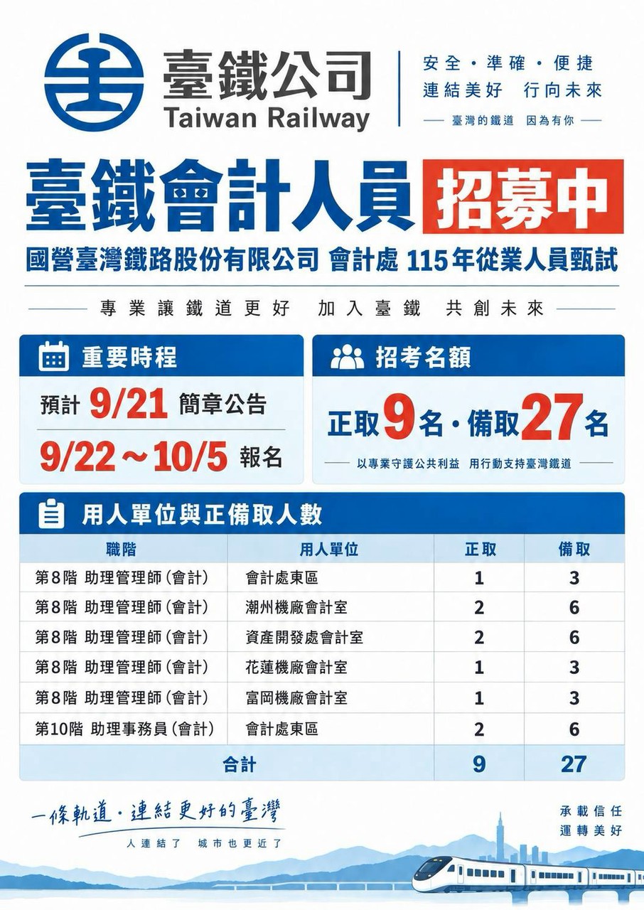 台鐵