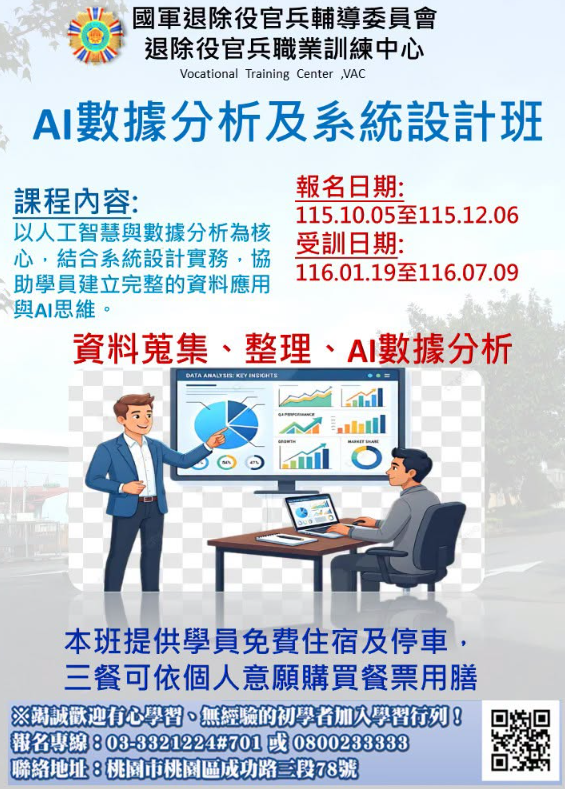 1151021職訓中心-AI數據分析及系統設計班DM