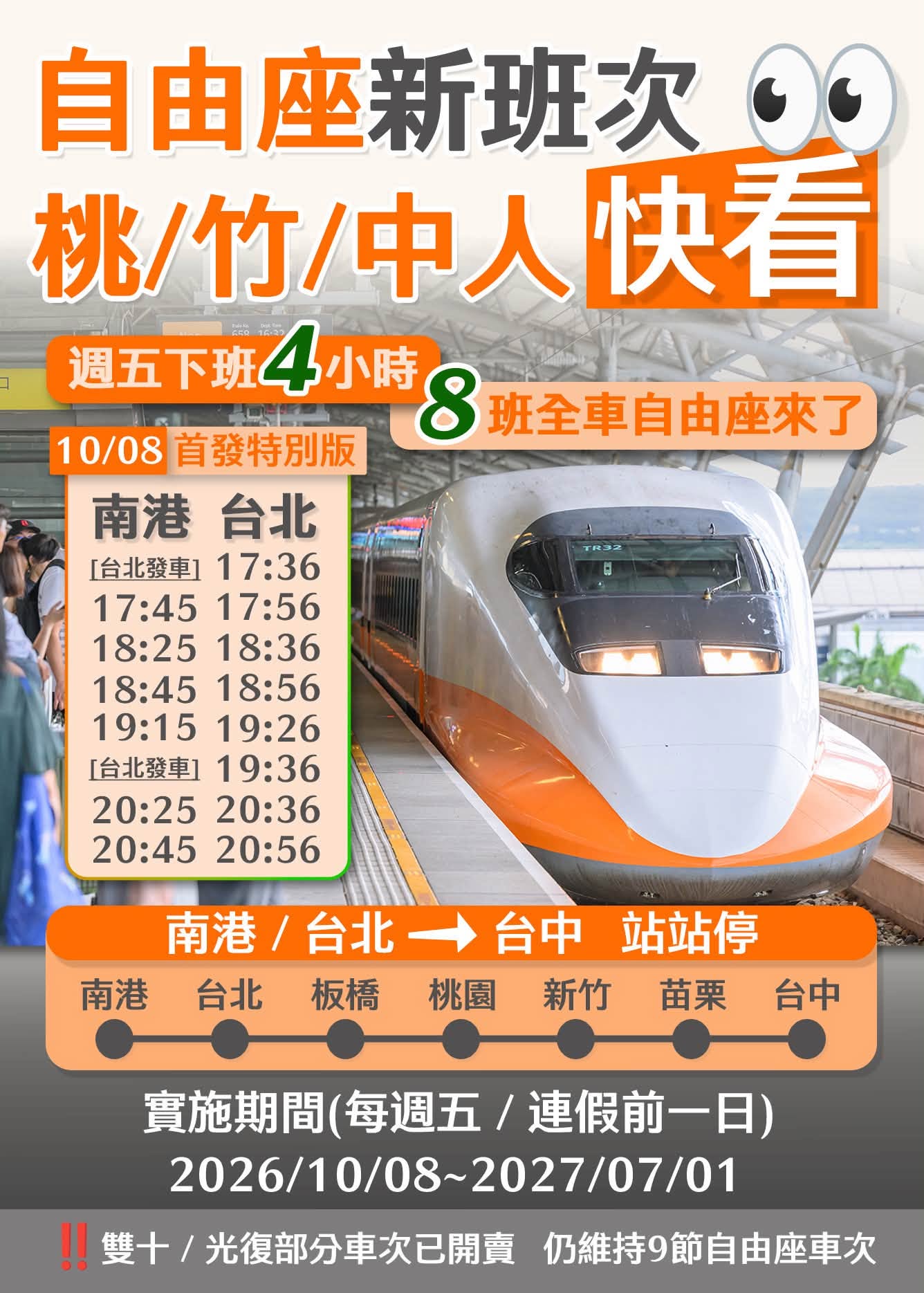圖2、國慶日連假高鐵疏運措施