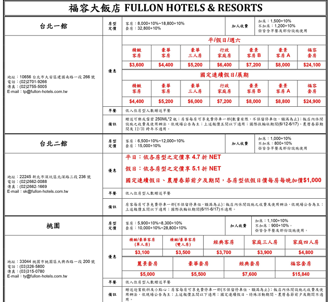 各分店房型價格1