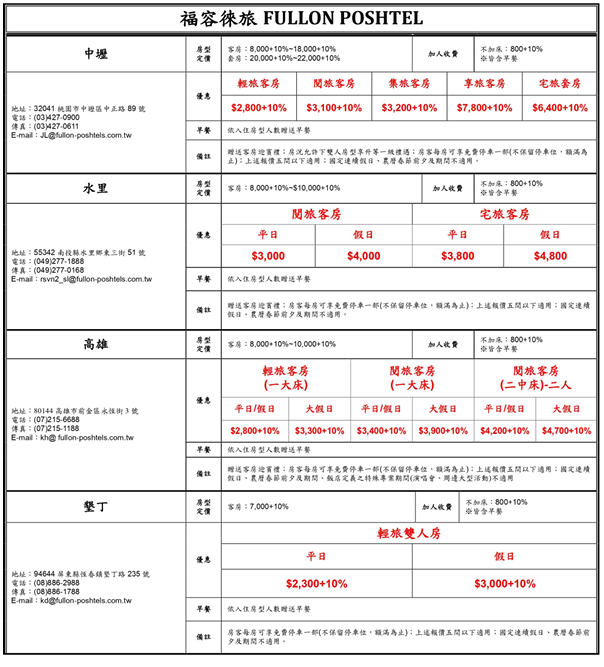 各分店房型價格3