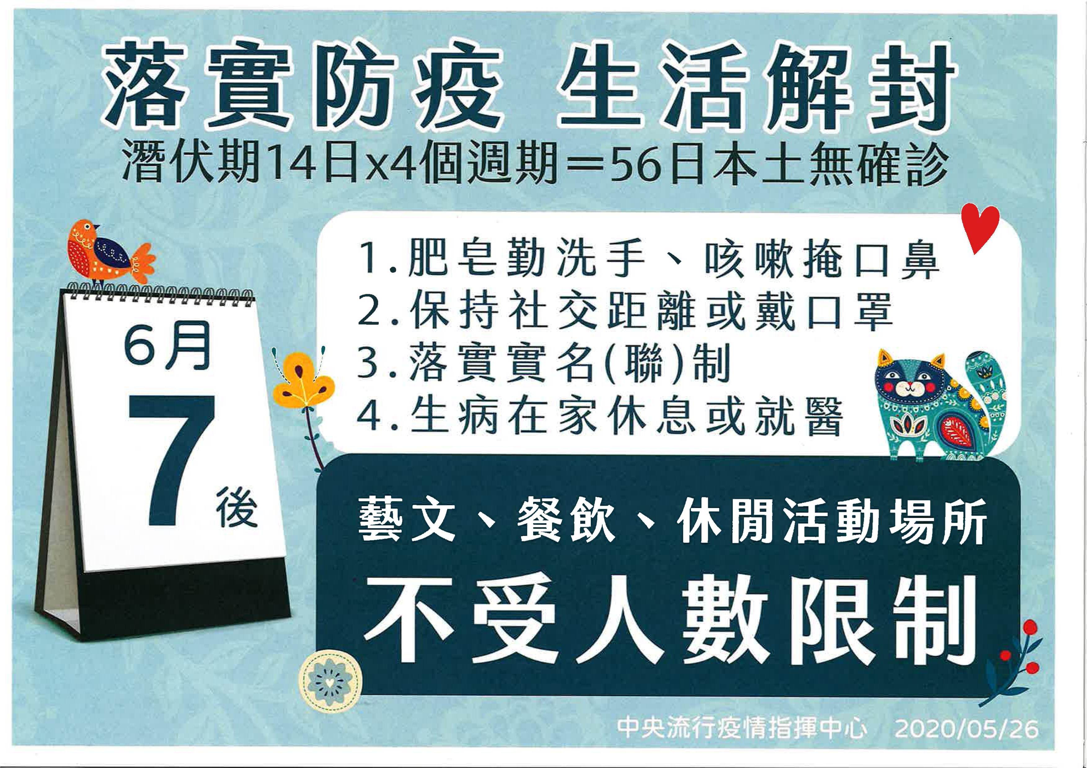 落實防疫生活解封(另開新視窗)